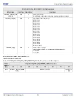 Предварительный просмотр 186 страницы IDT 8A3 Series Programming Manual