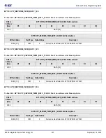 Предварительный просмотр 337 страницы IDT 8A3 Series Programming Manual