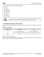 Preview for 6 page of IDT 8A34 Series User Manual