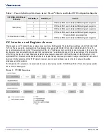 Preview for 2 page of IDT 9FGV1005 Programming Manual