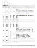 Preview for 6 page of IDT 9FGV1005 Programming Manual