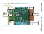 Preview for 3 page of IDT ADC1410S Series Quick Start Manual