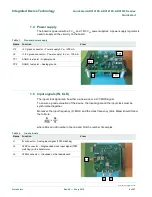 Preview for 6 page of IDT ADC1410S Series Quick Start Manual