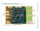 Preview for 9 page of IDT ADC1410S Series Quick Start Manual