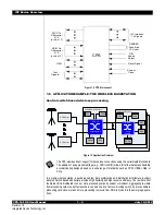 Preview for 14 page of IDT CPS-12 User Manual