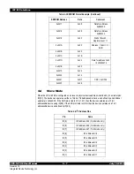 Preview for 35 page of IDT CPS-12 User Manual