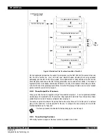 Предварительный просмотр 20 страницы IDT CPS-16 User Manual