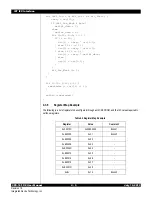 Предварительный просмотр 33 страницы IDT CPS-16 User Manual