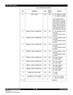 Предварительный просмотр 114 страницы IDT CPS-16 User Manual