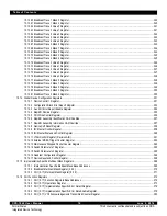 Предварительный просмотр 10 страницы IDT CPS-1848 User Manual