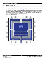 Предварительный просмотр 25 страницы IDT CPS-1848 User Manual