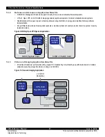 Предварительный просмотр 27 страницы IDT CPS-1848 User Manual