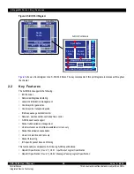 Предварительный просмотр 29 страницы IDT CPS-1848 User Manual