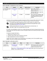 Предварительный просмотр 45 страницы IDT CPS-1848 User Manual