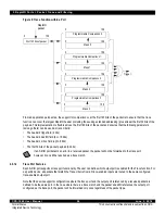 Предварительный просмотр 54 страницы IDT CPS-1848 User Manual