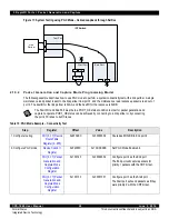 Предварительный просмотр 59 страницы IDT CPS-1848 User Manual