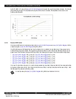 Предварительный просмотр 80 страницы IDT CPS-1848 User Manual