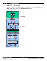 Предварительный просмотр 82 страницы IDT CPS-1848 User Manual