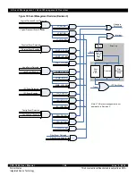 Предварительный просмотр 106 страницы IDT CPS-1848 User Manual