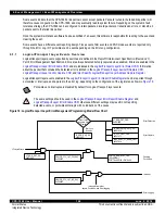 Предварительный просмотр 108 страницы IDT CPS-1848 User Manual