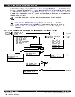 Предварительный просмотр 110 страницы IDT CPS-1848 User Manual