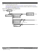 Предварительный просмотр 112 страницы IDT CPS-1848 User Manual