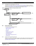 Предварительный просмотр 113 страницы IDT CPS-1848 User Manual