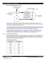 Предварительный просмотр 128 страницы IDT CPS-1848 User Manual