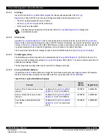 Предварительный просмотр 153 страницы IDT CPS-1848 User Manual