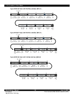 Предварительный просмотр 181 страницы IDT CPS-1848 User Manual