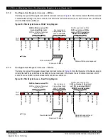 Предварительный просмотр 190 страницы IDT CPS-1848 User Manual