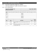 Предварительный просмотр 212 страницы IDT CPS-1848 User Manual