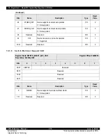 Предварительный просмотр 219 страницы IDT CPS-1848 User Manual