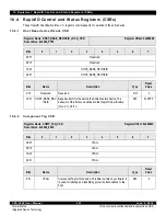 Предварительный просмотр 222 страницы IDT CPS-1848 User Manual