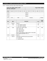 Предварительный просмотр 228 страницы IDT CPS-1848 User Manual