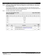 Предварительный просмотр 229 страницы IDT CPS-1848 User Manual