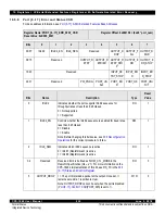 Предварительный просмотр 235 страницы IDT CPS-1848 User Manual