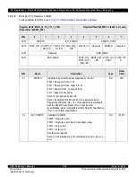 Предварительный просмотр 238 страницы IDT CPS-1848 User Manual