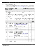 Предварительный просмотр 254 страницы IDT CPS-1848 User Manual