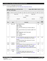 Предварительный просмотр 258 страницы IDT CPS-1848 User Manual