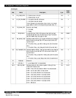 Предварительный просмотр 269 страницы IDT CPS-1848 User Manual