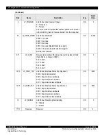 Предварительный просмотр 271 страницы IDT CPS-1848 User Manual