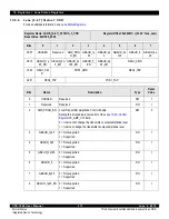 Предварительный просмотр 273 страницы IDT CPS-1848 User Manual