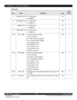 Предварительный просмотр 274 страницы IDT CPS-1848 User Manual