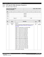 Предварительный просмотр 276 страницы IDT CPS-1848 User Manual