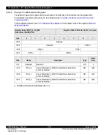 Предварительный просмотр 279 страницы IDT CPS-1848 User Manual