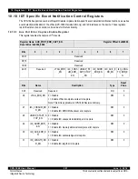 Предварительный просмотр 281 страницы IDT CPS-1848 User Manual