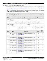 Предварительный просмотр 289 страницы IDT CPS-1848 User Manual