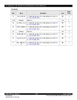 Предварительный просмотр 290 страницы IDT CPS-1848 User Manual