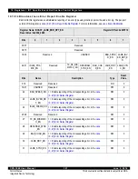 Предварительный просмотр 301 страницы IDT CPS-1848 User Manual